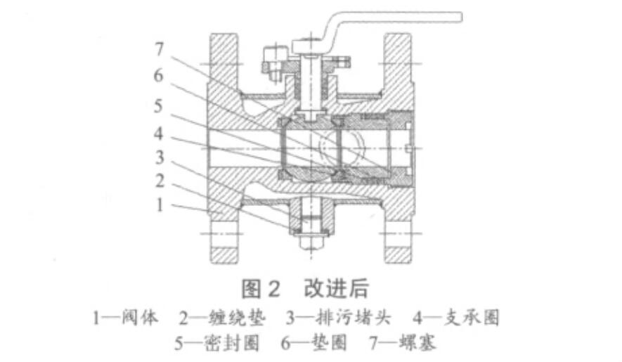 圖2保溫球閥改進(jìn)后